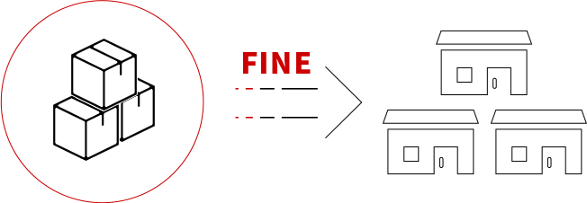 アウトレットアパレル事業